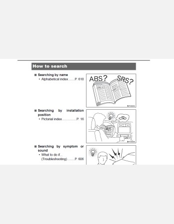 toyota land cruiser 200 series 2020 owners manual